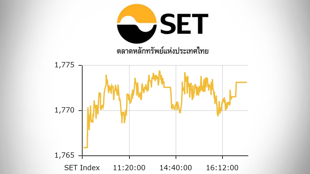 หุ้นไทยปิดตลาดบ่าย ปรับขึ้น 7.17 ดัชนีอยู่ที่ 1,773 จุด