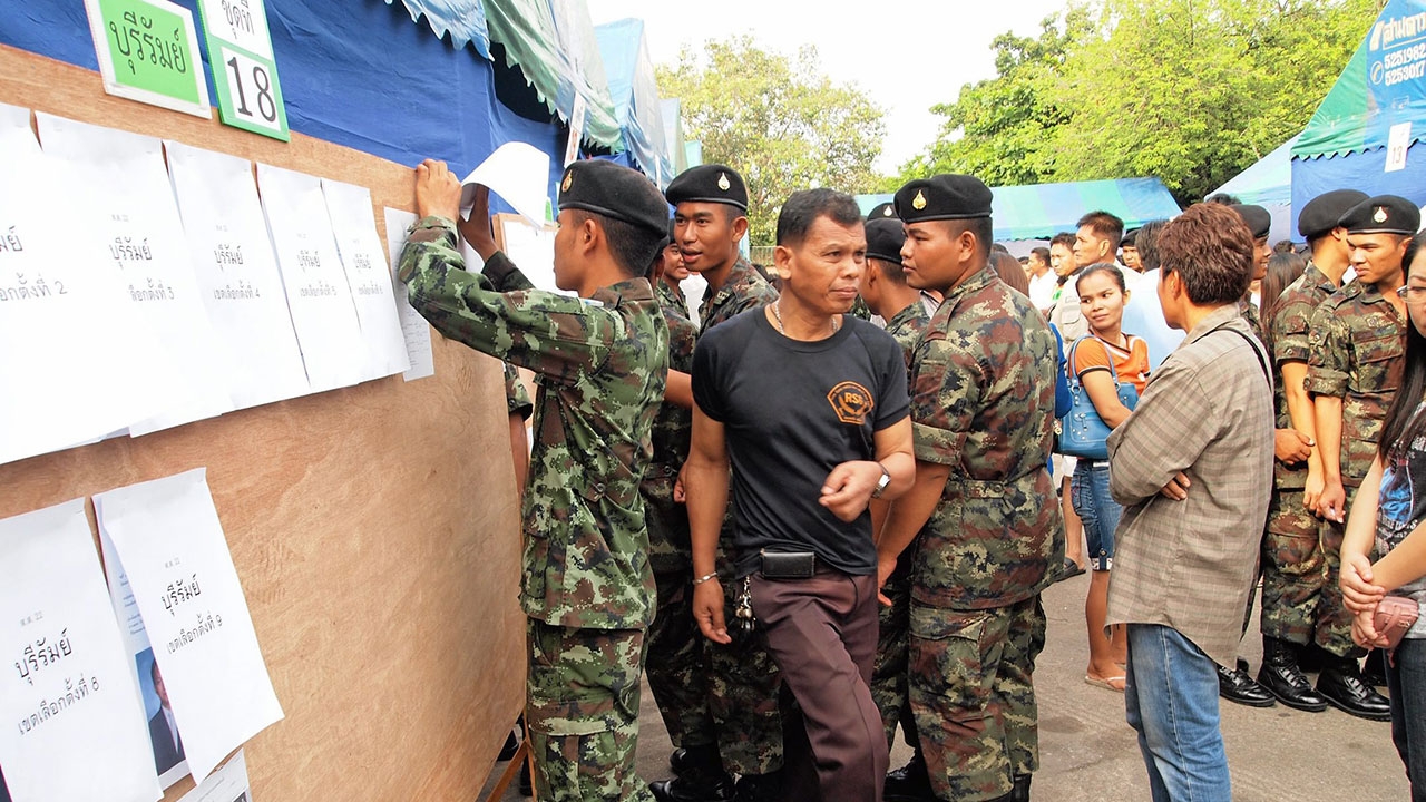 วัฏจักรการเมืองเรื่องพลังดูด