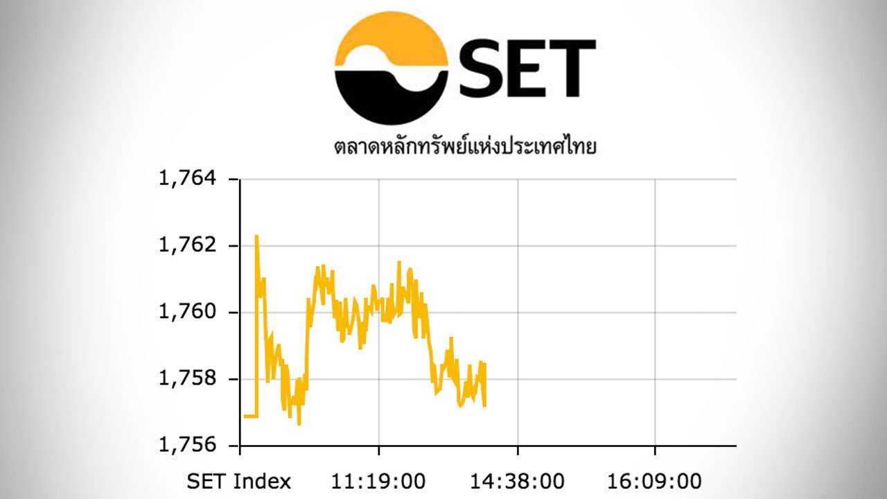  หุ้นไทยปิดตลาดเช้า ปรับขึ้น 1.62 ดัชนีอยู่ที่ 1,758 จุด