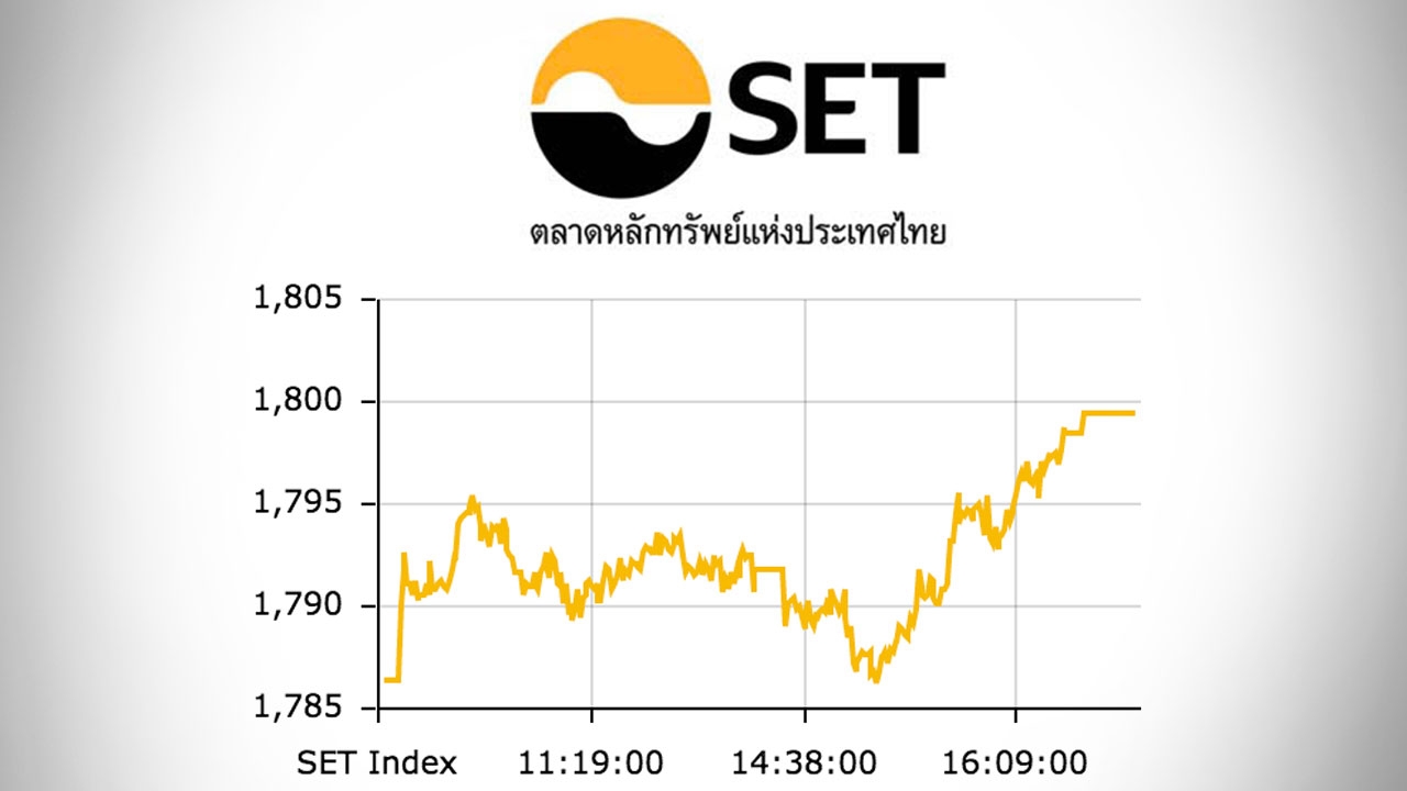 หุ้นไทยปิดตลาดบ่าย ปรับขึ้น 13.00 ดัชนีอยู่ที่ 1,799 จุด