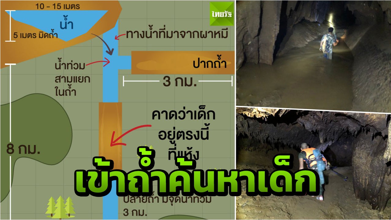 เปิดภาพเจ้าหน้าที่เข้าถ้ำเขาหลวง ค้นหานักบอล-โค้ชหมูป่าอะคาเดมีแม่สาย