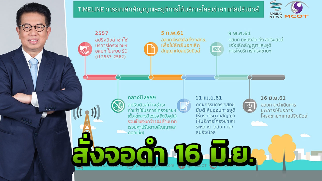 อสมท เตรียมตัดสัญญาณสปริงนิวส์ จอดำ 16 มิ.ย.นี้