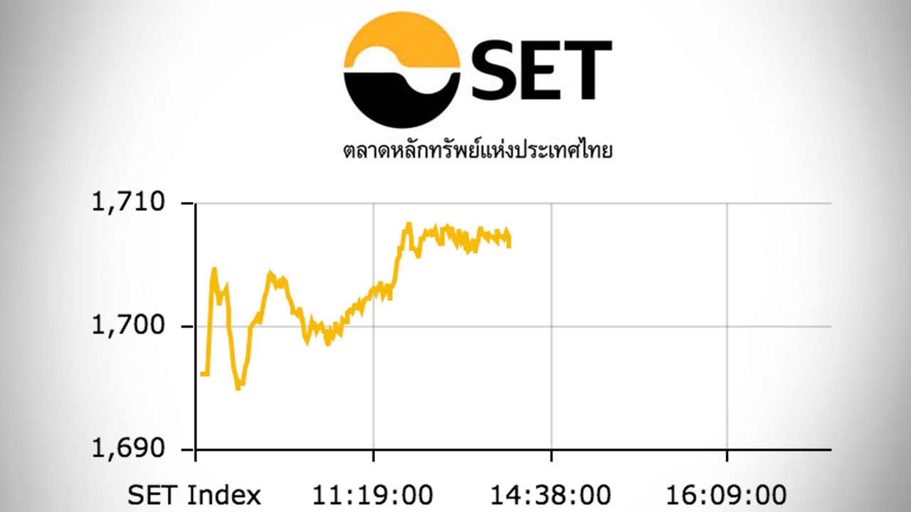 หุ้นไทยปิดตลาดเช้า พุ่งขึ้น 10.07 ดัชนีอยู่ที่ 1,706 จุด