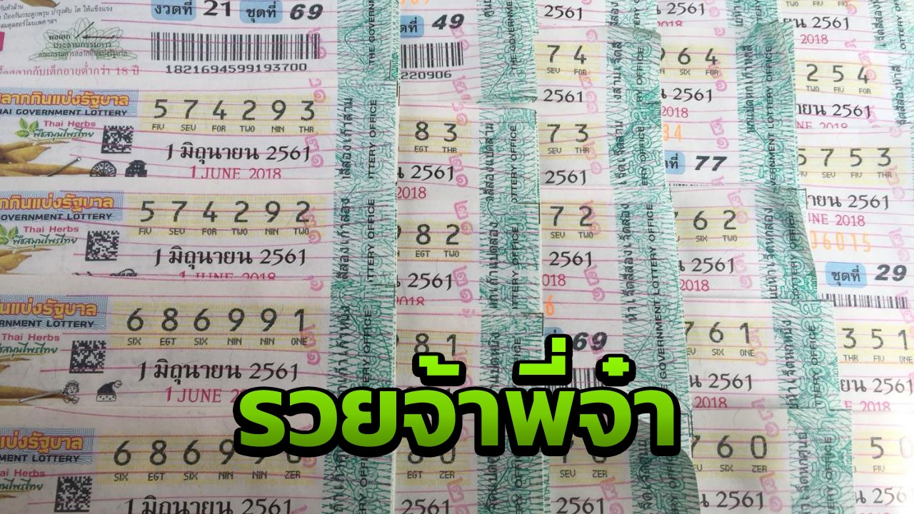 à¸¡à¸°à¸£ à¸™à¸£à¸§à¸¢ à¸ªà¸²à¸¢à¸„à¸³à¸™à¸§à¸