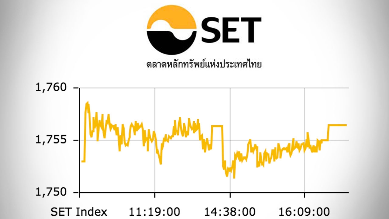 หุ้นไทยปิดตลาดบ่าย ปรับขึ้น 3.46 ดัชนีอยู่ที่ 1,756 จุด