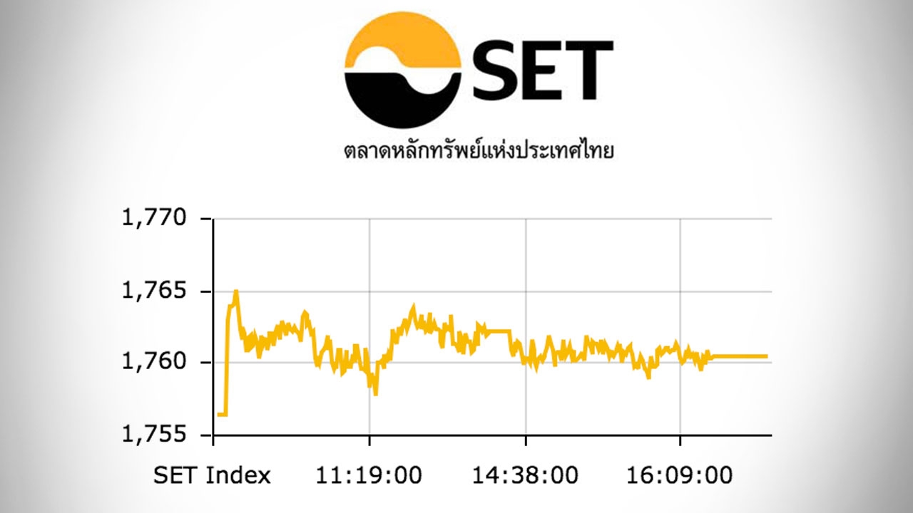หุ้นไทยปิดตลาดบ่าย ปรับขึ้น 4.06 ดัชนีอยู่ที่ 1,760 จุด