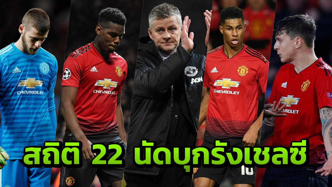 ก่อนคิกออฟ กางสถิติผลงาน 22 นัดทุกรายการ "แมนฯยู" ยามบุกเยือนเชลซี