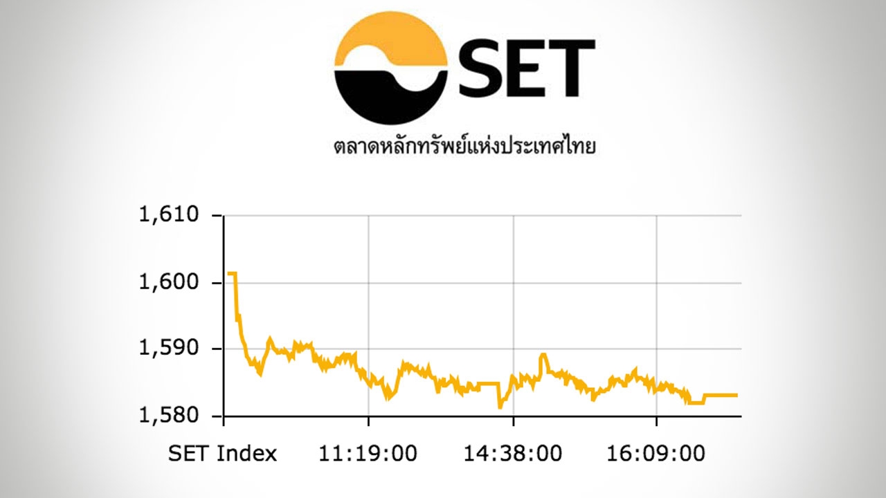 หุ้นไทยปิดตลาดบ่าย ปรับลด 18.29 ดัชนีอยู่ที่ 1,583 จุด