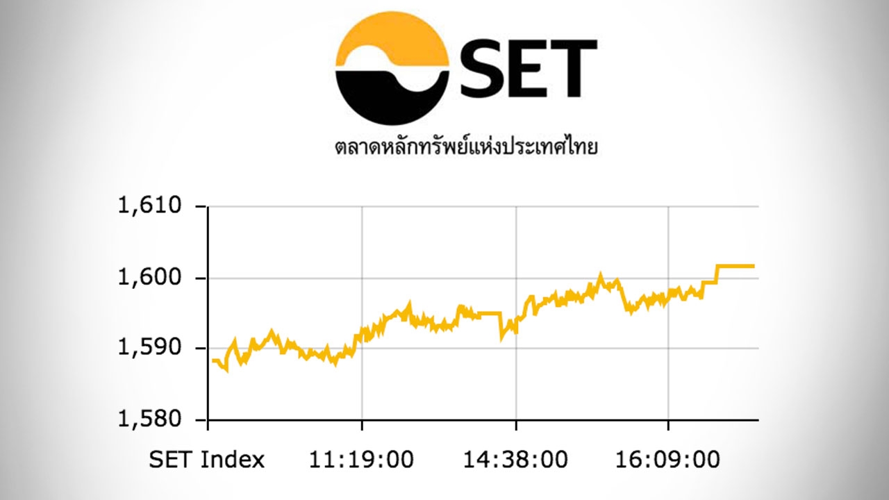 หุ้นไทยปิดตลาดบ่าย ปรับขึ้น 13.39 ดัชนีอยู่ที่ 1,601 จุด
