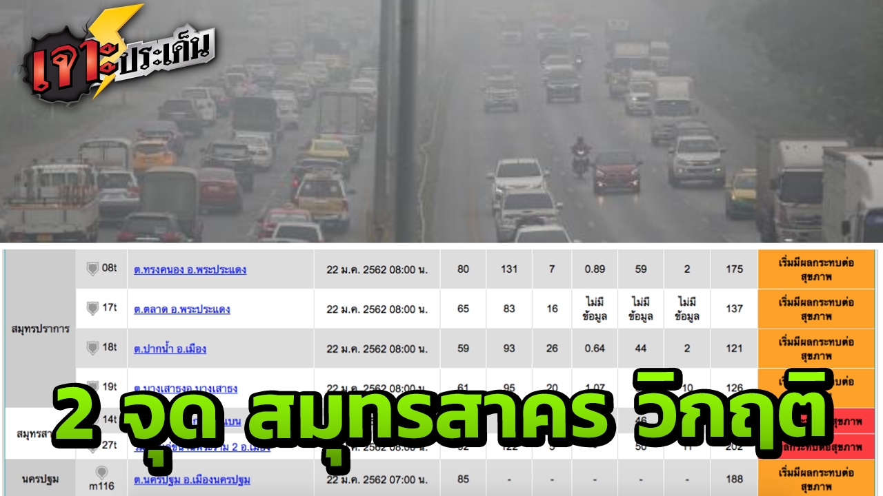 สมุทรสาคร วิกฤติหนัก ค่าฝุ่นพิษพุ่งสีแดง อีก 17 จุด เริ่มมีผลต่อสุขภาพ