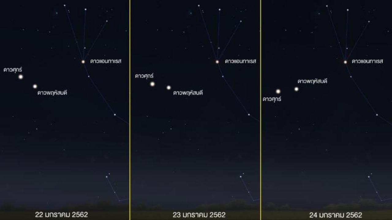 ชวนชมความงาม 3 ดาวสว่างเด่น และดาวเคียงเดือน ส่งท้ายเดือน ม.ค.