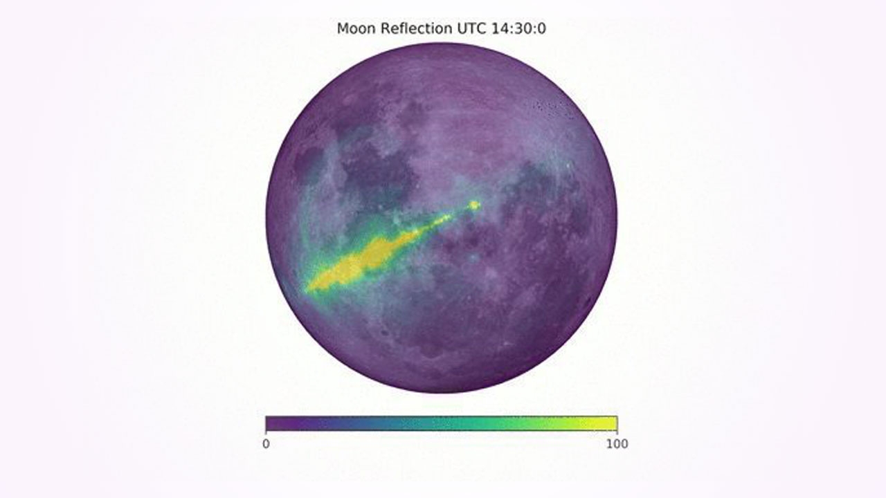 ดวงจันทร์จะช่วยเผยความลับของจักรวาล