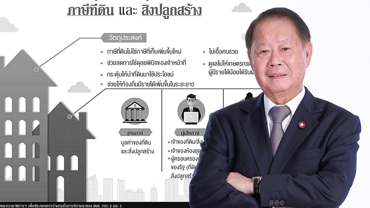 คลี่ พ.ร.บ.ภาษีที่ดิน ลดเหลื่อมล้ำหรือซ้ำเติมประชาชน