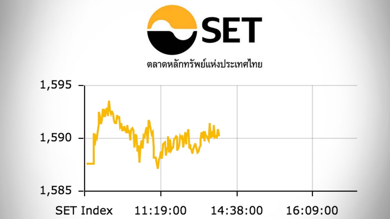 หุ้นไทยปิดตลาดเช้า ปรับขึ้น 2.56 ดัชนีอยู่ที่ 1,590 จุด