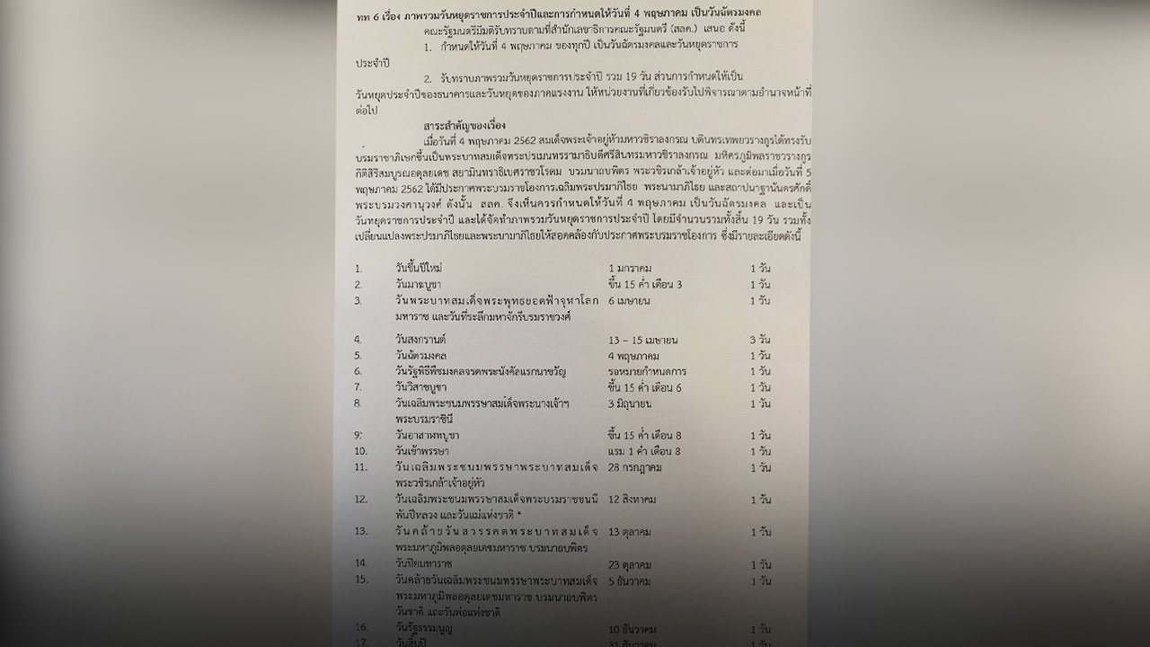 ครม.รับทราบ กำหนด ให้ 4 พ.ค.ของทุกปี วันฉัตรมงคล เป็นวันหยุดประจำปี