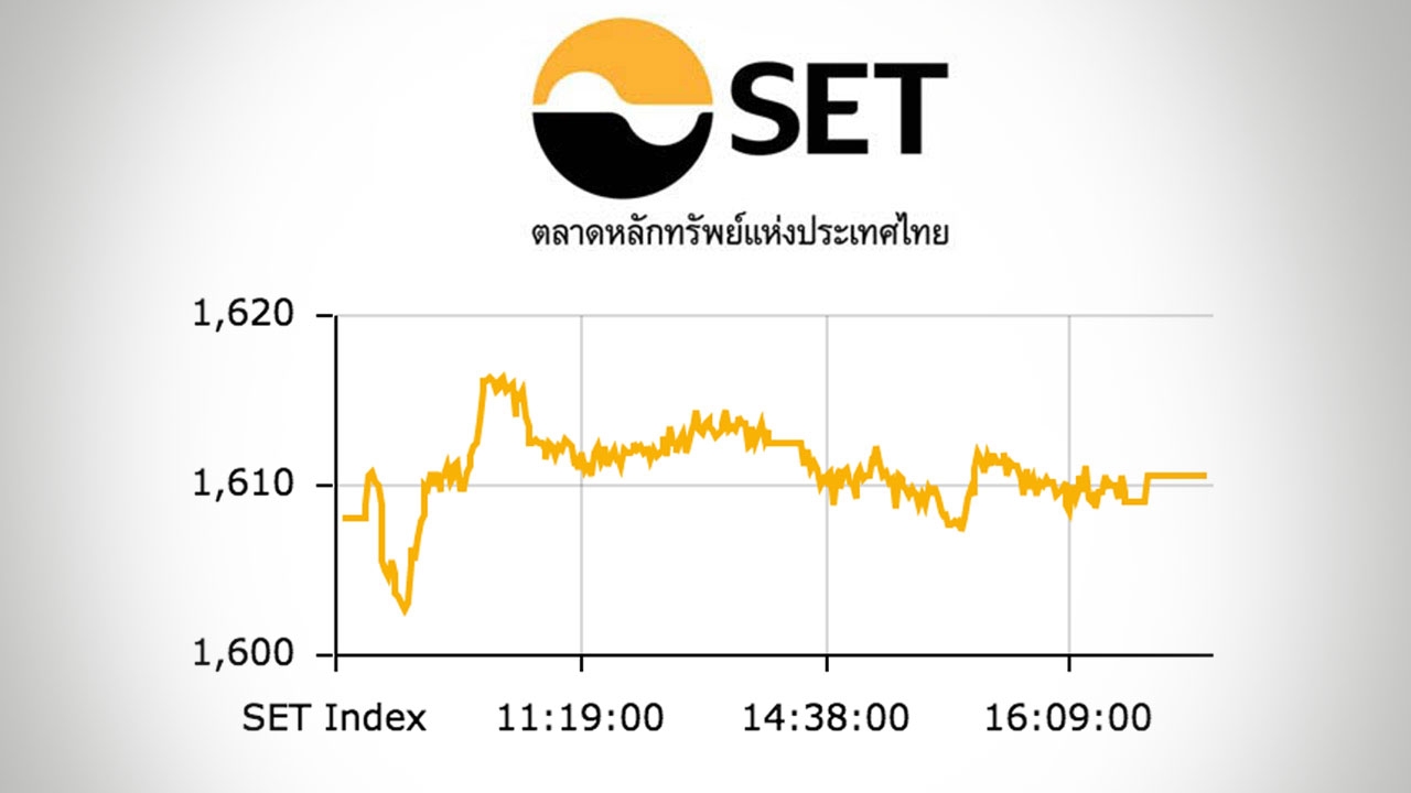 หุ้นไทยปิดตลาดบ่าย ปรับขึ้น 2.38 ดัชนีอยู่ที่ 1,610 จุด