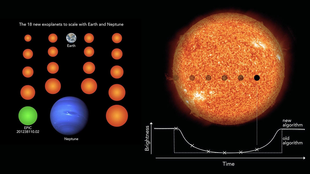 ค้นพบดาวเคราะห์นอกระบบคล้ายโลก 18 ดวง