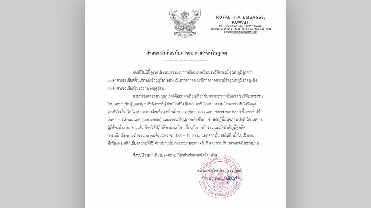 สถานทูตเตือนคนไทยในคูเวต ระวังอากาศร้อนจัดจ่อทะลุ 60 องศา เสี่ยงถึงตาย