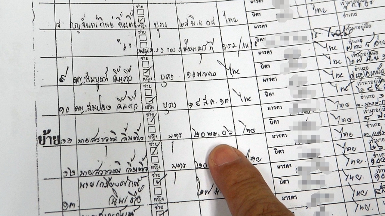 แบบนี้ก็มี ครูเกษียณอายุราชการช้าไปอีก 4 ปี เพราะความผิดพลาดตอนแจ้งเกิด