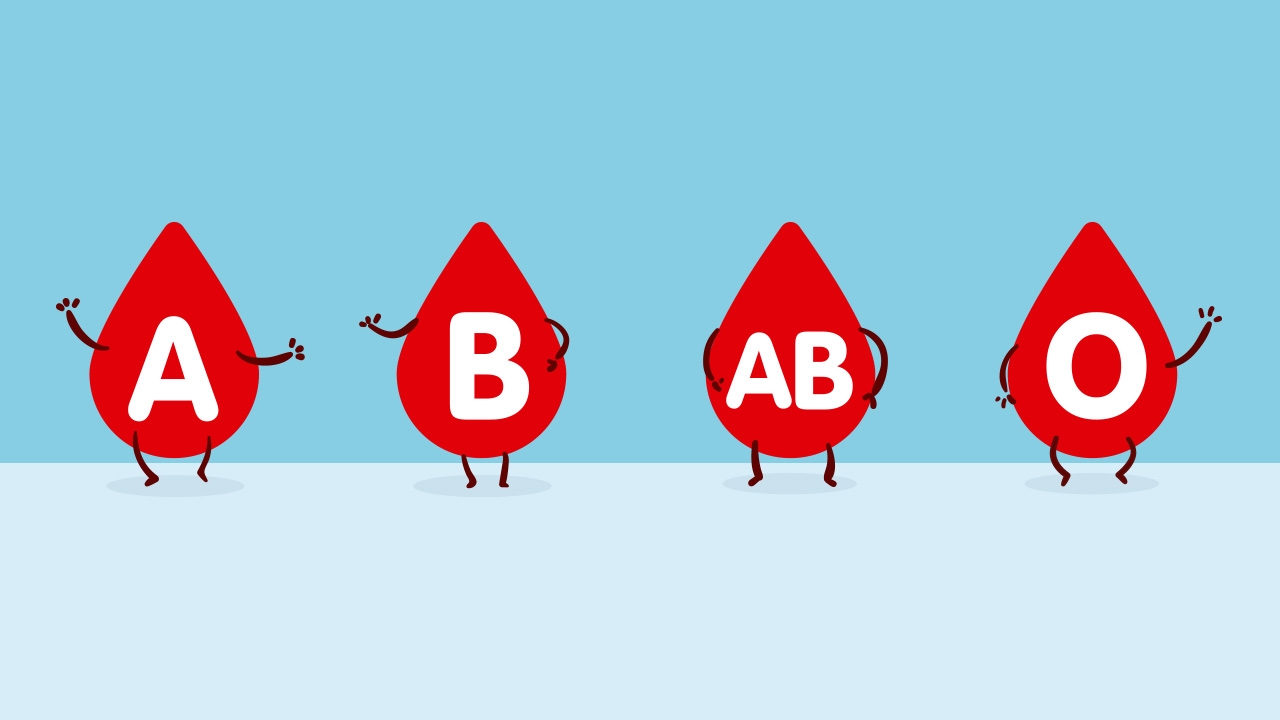 กรุ๊ปเลือดบอกนิสัย