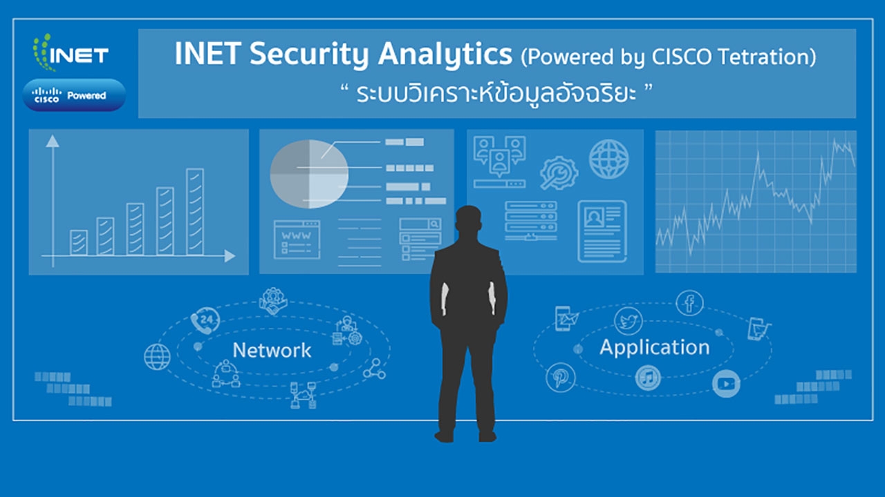 INET Security Analytics (Powered by CISCO Tetration) “ระบบวิเคราะห์ข้อมูลอัจฉริยะ”