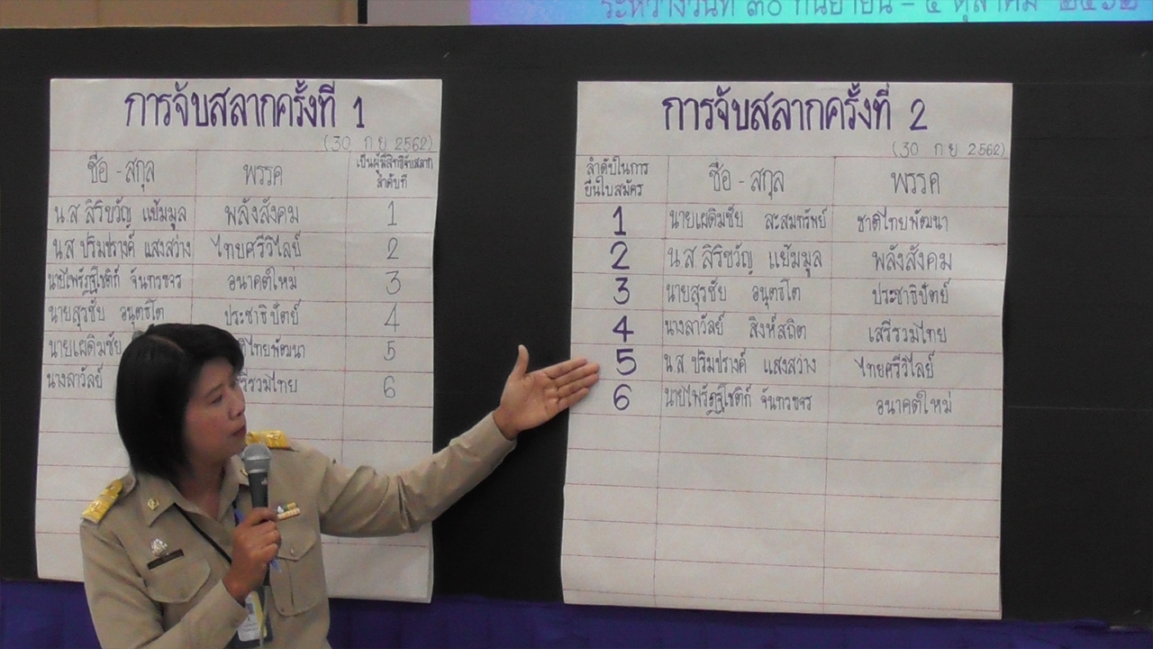 สมัครเลือกตั้งซ่อมนครปฐม วันแรก 6 พรรคส่งตัวแทนชิงชัย ลุยหาเสียงทันที