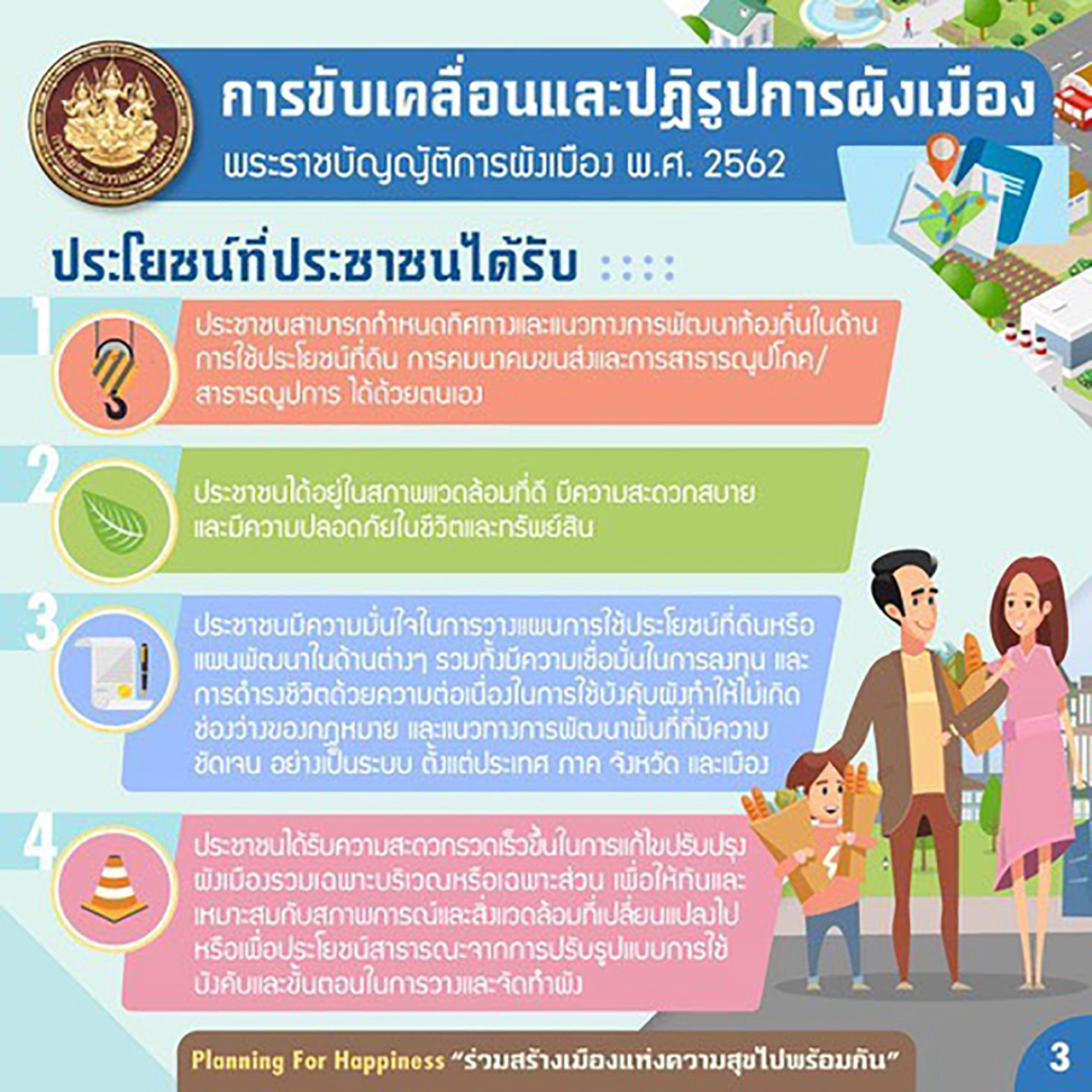 "พ.ร.บ.การผังเมือง" โฉมใหม่ ดีอย่างไร