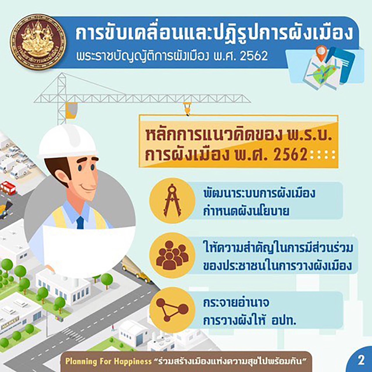 "พ.ร.บ.การผังเมือง" โฉมใหม่ ดีอย่างไร