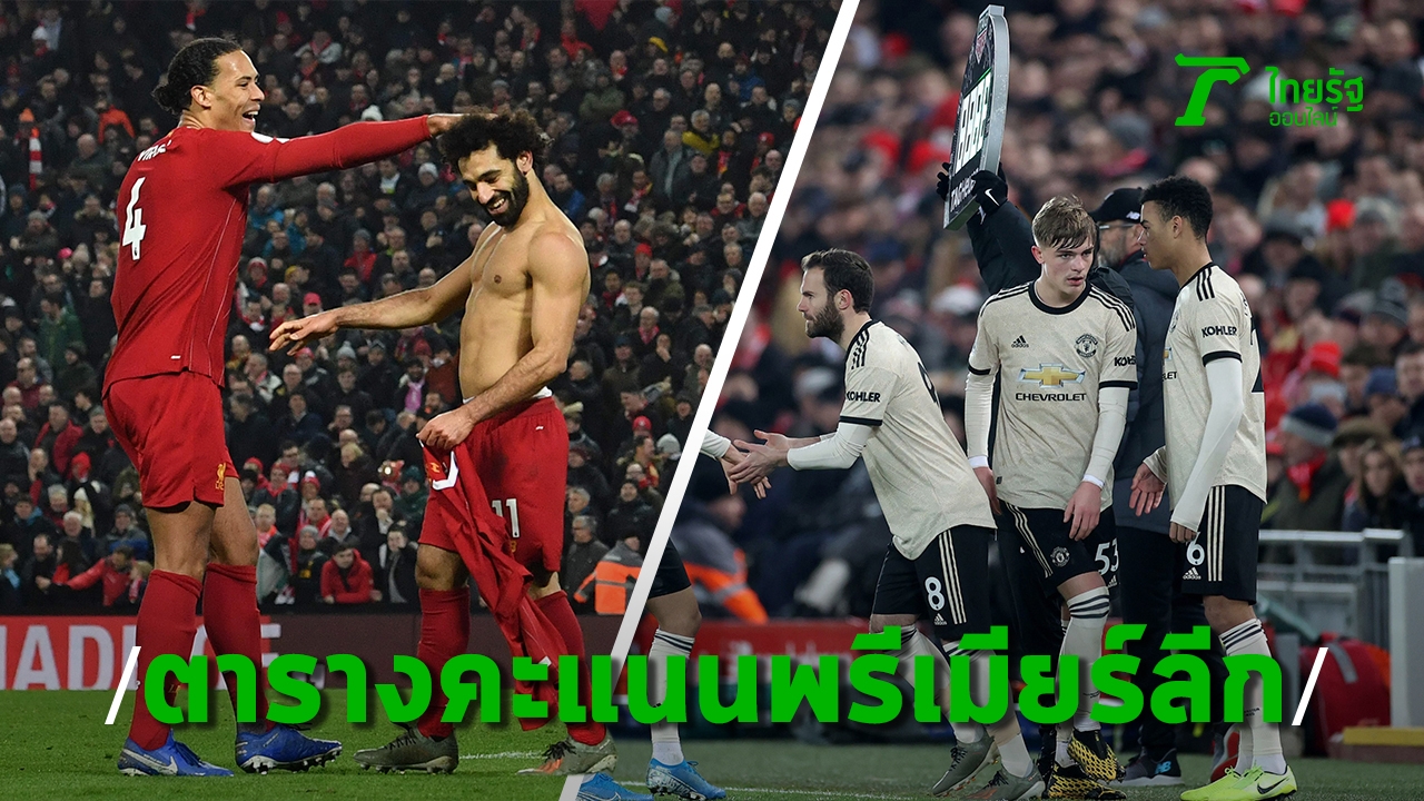 สรุปตารางคะแนนพรีเมียร์ลีก ลิเวอร์พูลโกยแต้มหนี ผีแดงลุ้นท็อปโฟร์เหนื่อย