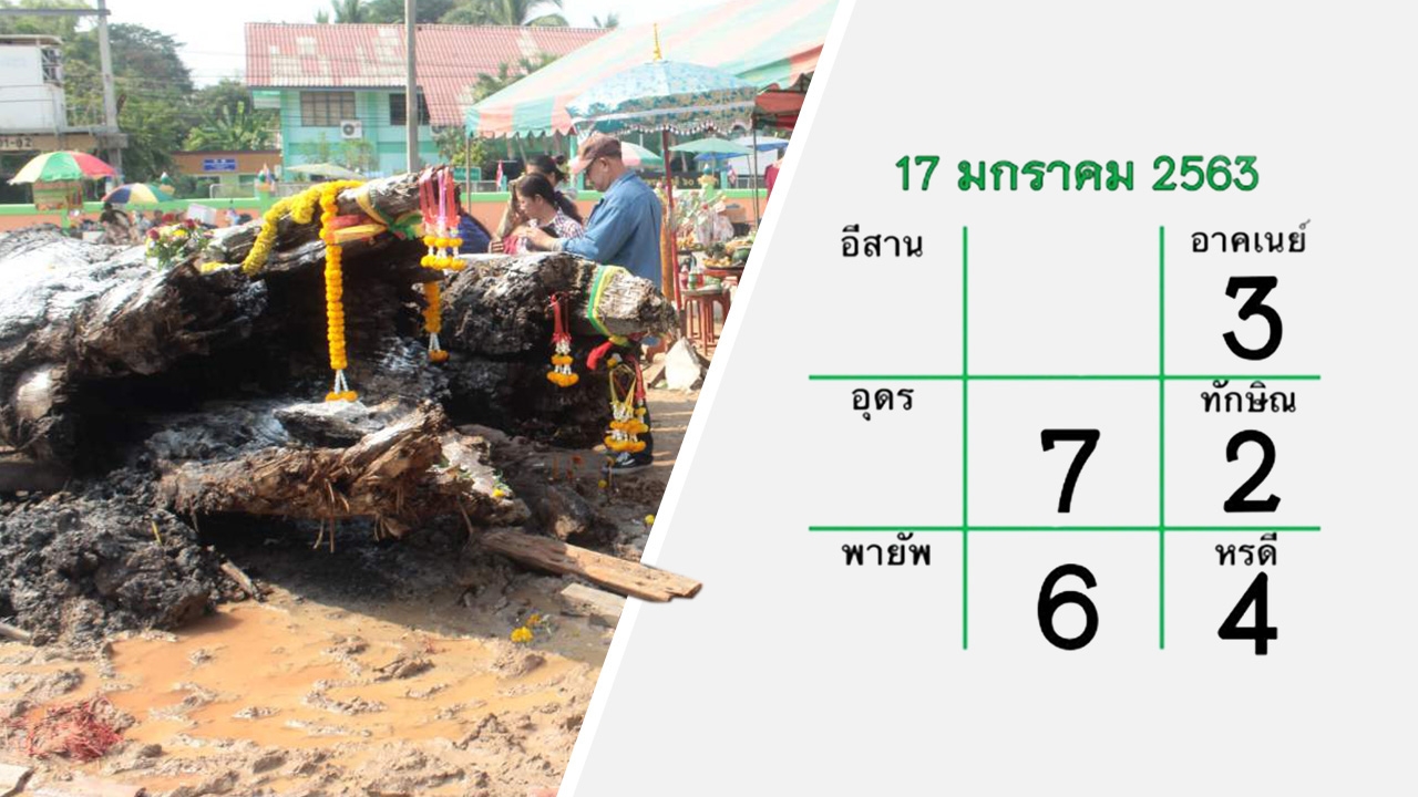 คนดวงเฮงได้เวลาเฮ ชี้เป้า "เลขเด็ด" ที่หมายตา อยู่ในรางวัลที่ 1