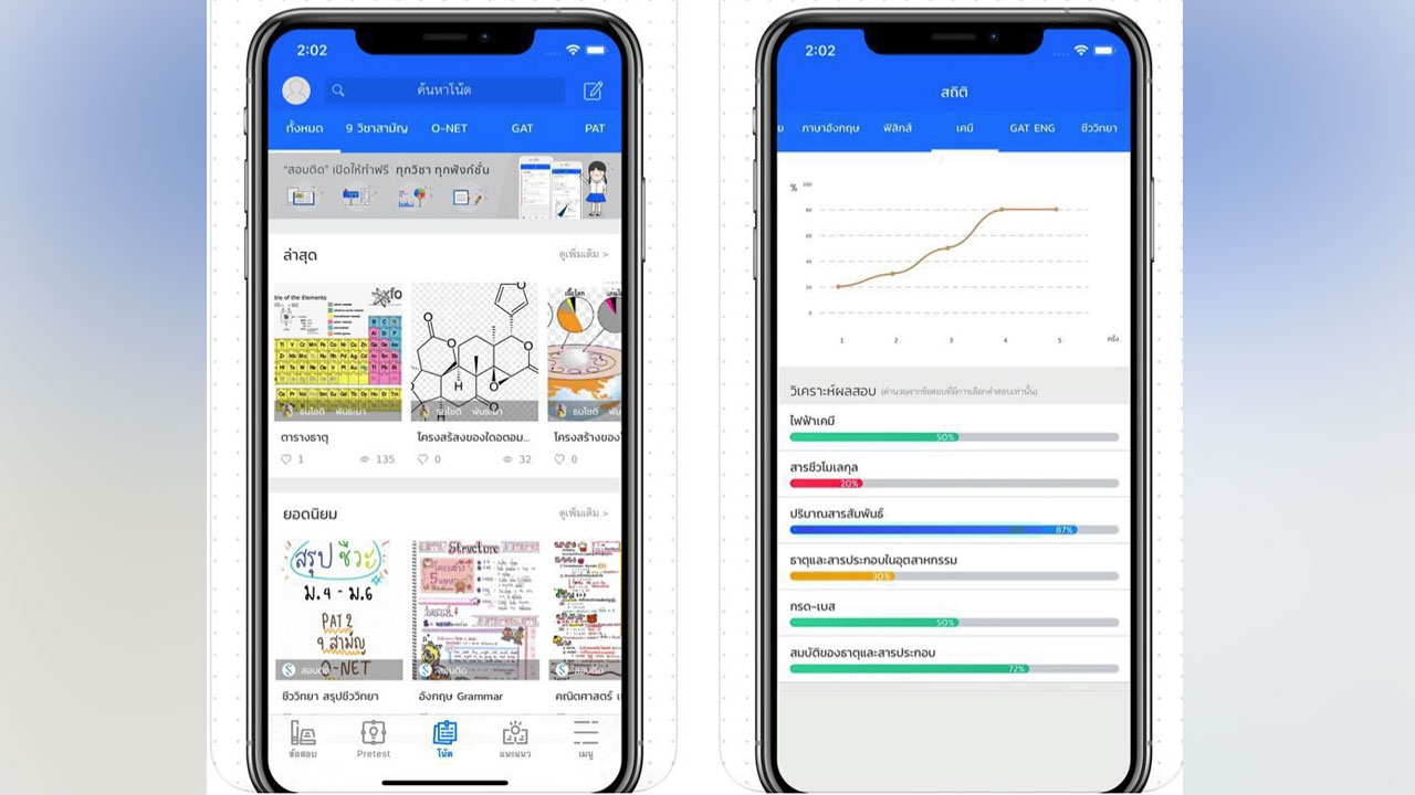 Hot Apps : ฝึกทำข้อสอบทุกวิชาหลักๆ ได้จากทุกที่