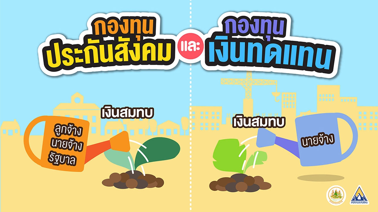 กองทุนเงินทดแทน กับ กองทุนประกันสังคม ต่างกันยังไง