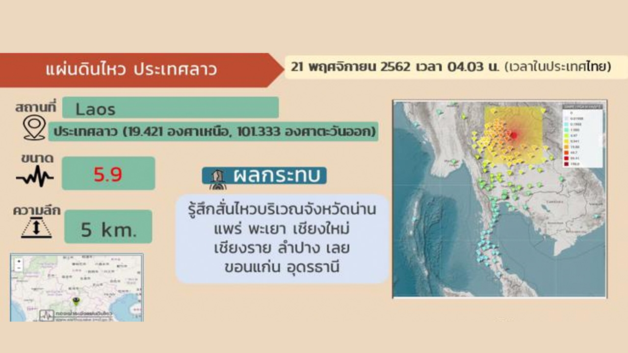 ระทึก "แผ่นดินไหว ขนาด 5.9" แมกนิจูดในลาว แรงสั่นสะเทือนเขย่าถึงไทย