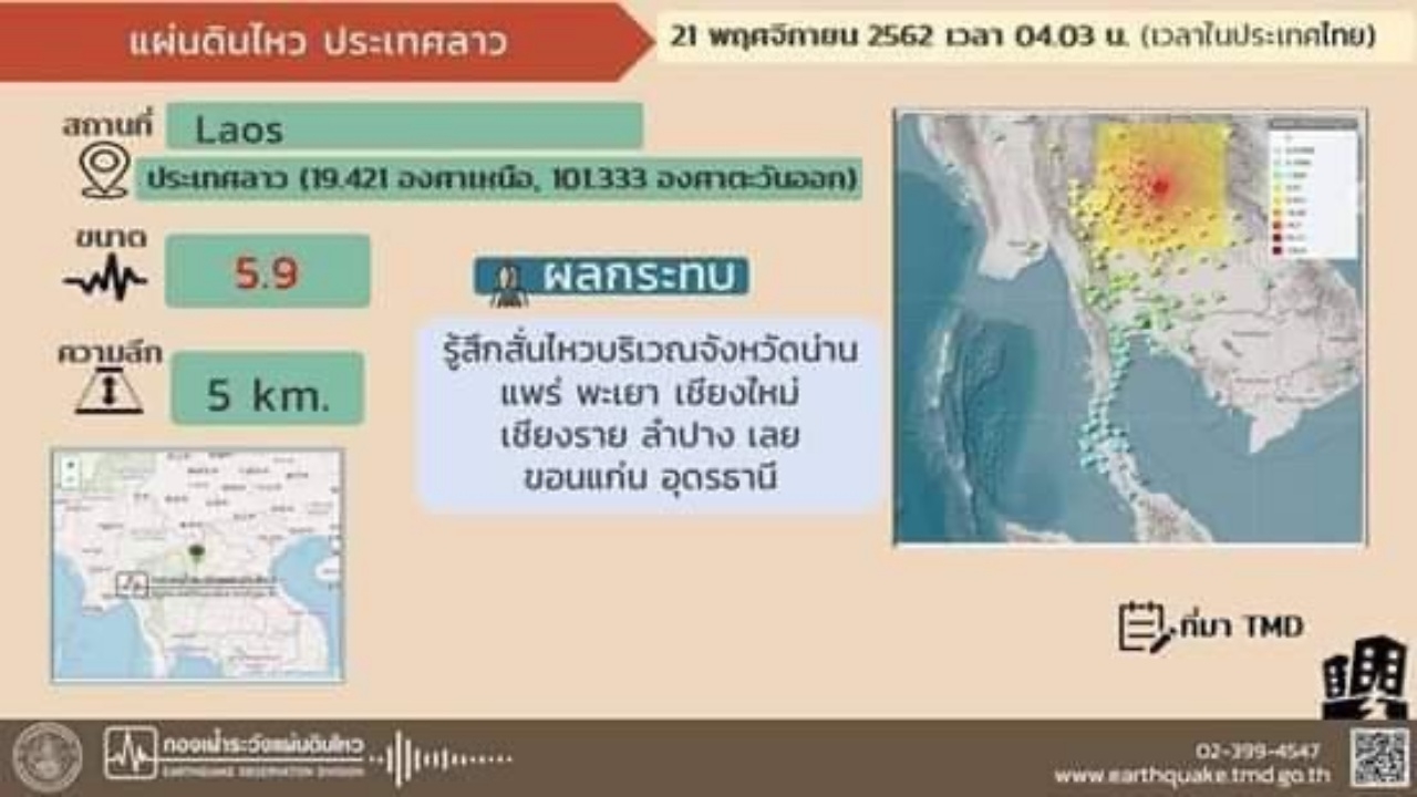 แผ่นดินไหว 5.9 ที่ฝั่ง สปป.ลาว ชาวเลยรับรู้แรงสั่นสะเทือน 3 รอบ