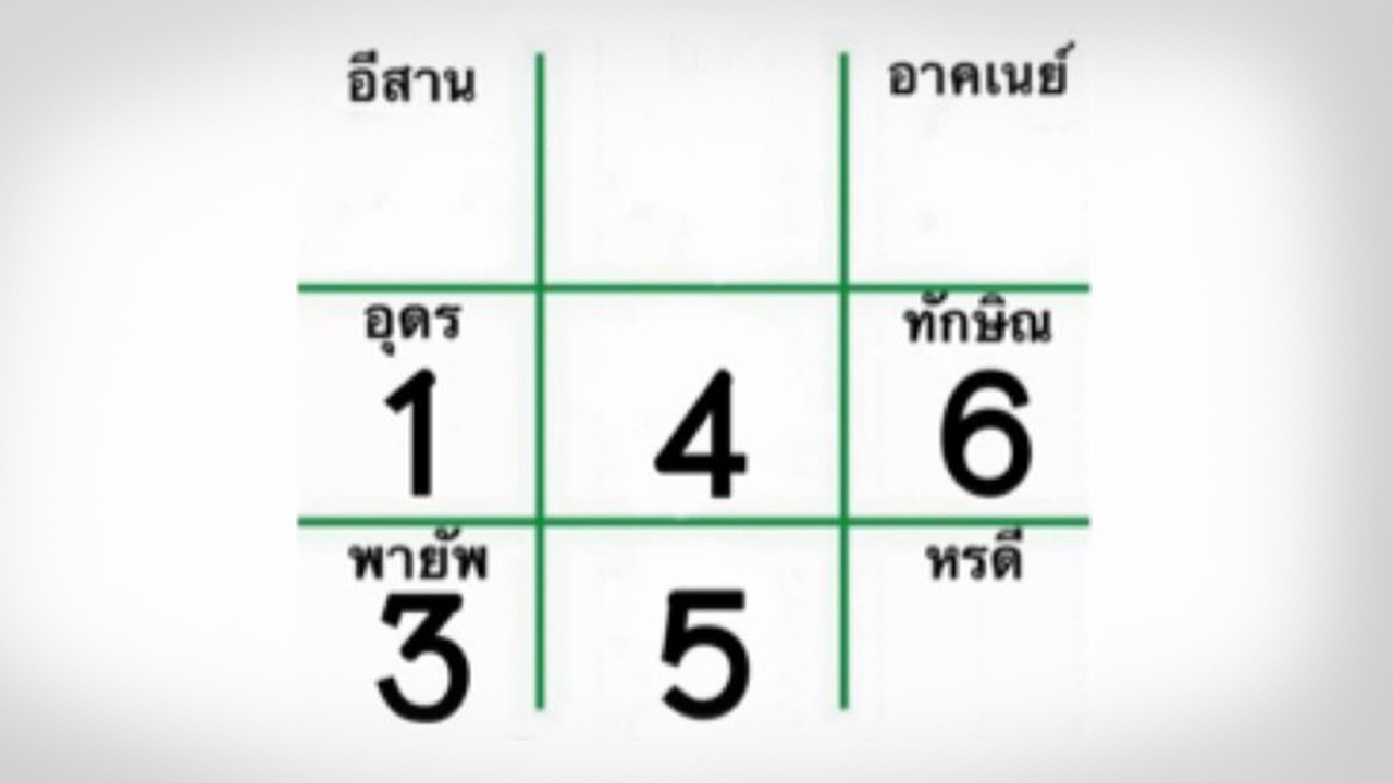 อีก 3 วันหวยออก งวดนี้ 01/12/62 กองสลากสัญจร จ.พะเยา