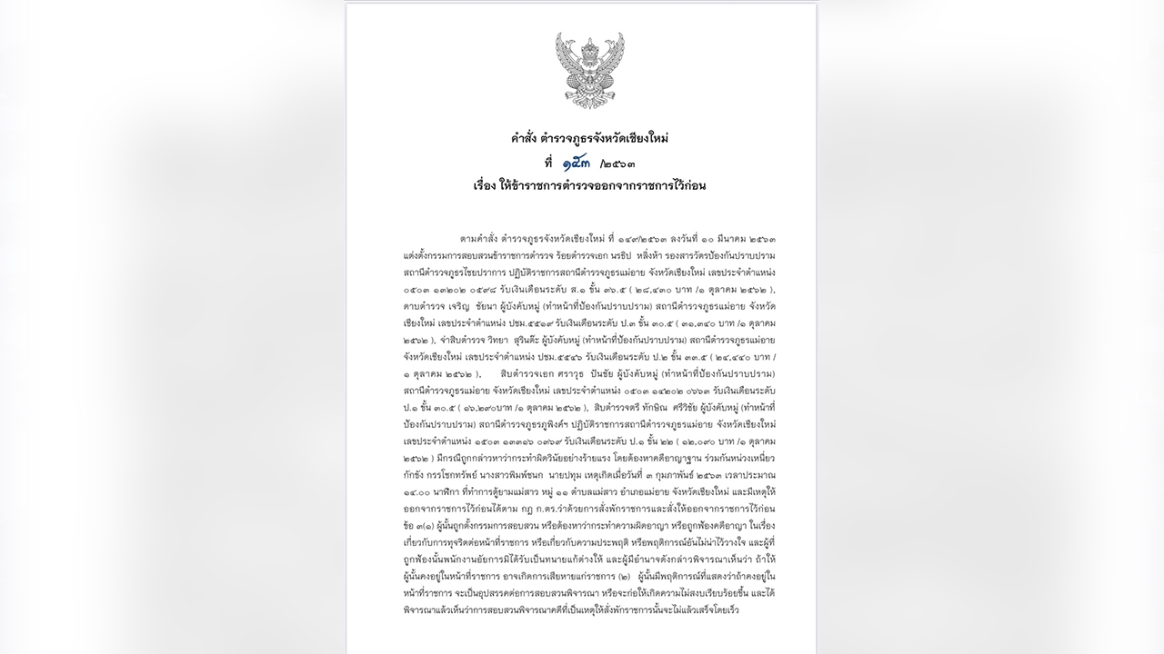 ผู้การเชียงใหม่เซ็นฯ ให้ออกราชการแล้ว 5 ตำรวจแม่อาย ปมอุ้มรีดเงิน 3 แสน