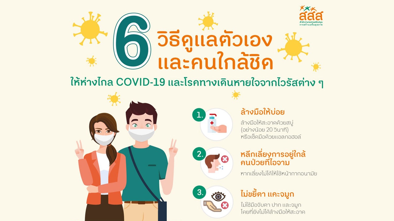 ข้อควรรู้รับมือเชื้อ COVID-19 ฉบับคนทั่วไป