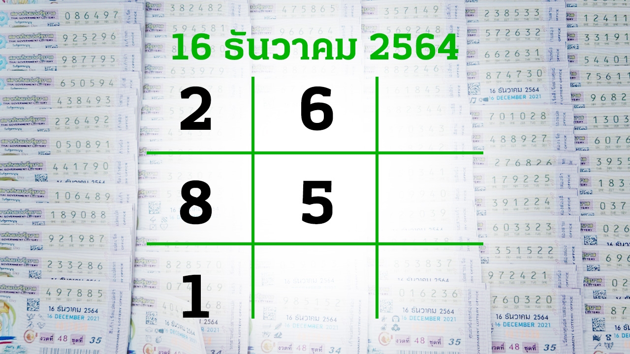 โค้งสุดท้ายหวย "เลขเด็ด" งวด 16/12/64 ลุ้นโชคได้ที่ไทยรัฐทีวี-ไทยรัฐออนไลน์