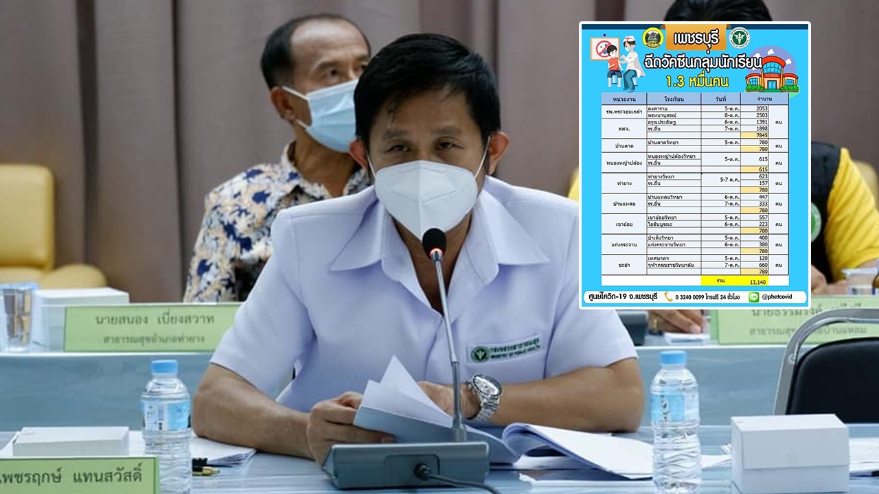 แจงดราม่า บางโรงเรียนที่เพชรบุรี ไม่มีรายชื่อ ฉีด "ไฟเซอร์"