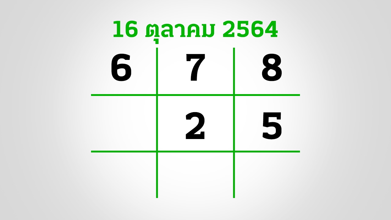 อีก 3 วันหวยออก งวดนี้ 16/10/64 กองสลากยังไม่สัญจร