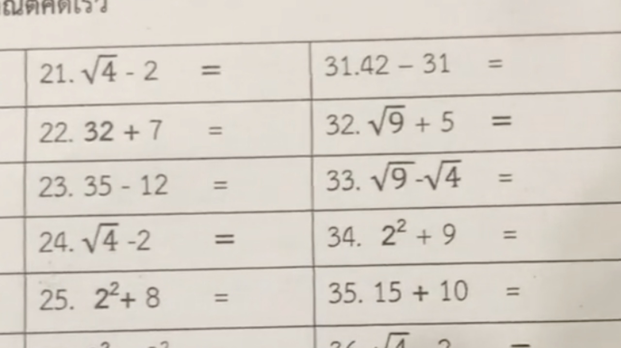 ยากไปไหม การบ้านเด็ก ป.1 มาเต็มทั้งยกกำลัง สแควรูท