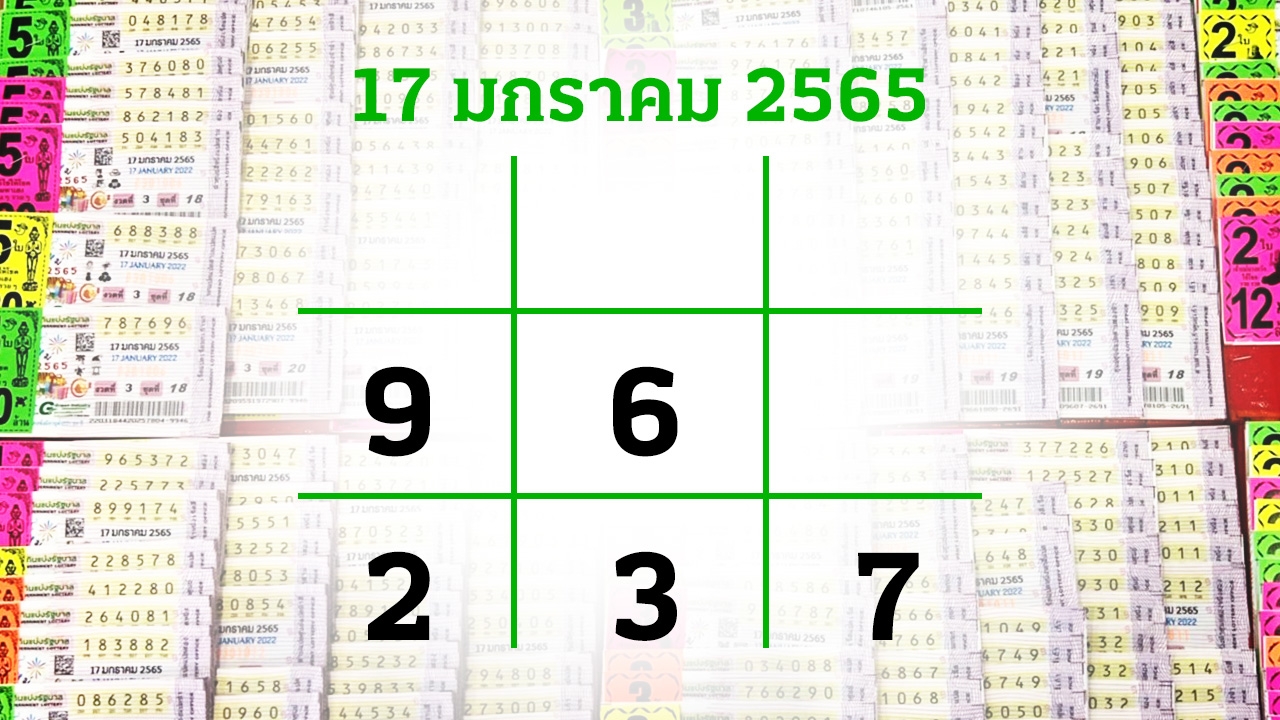 โค้งสุดท้ายหวย "เลขเด็ดงวดนี้" 17/1/65 ลุ้นโชคได้ที่ไทยรัฐทีวี-ไทยรัฐออนไลน์