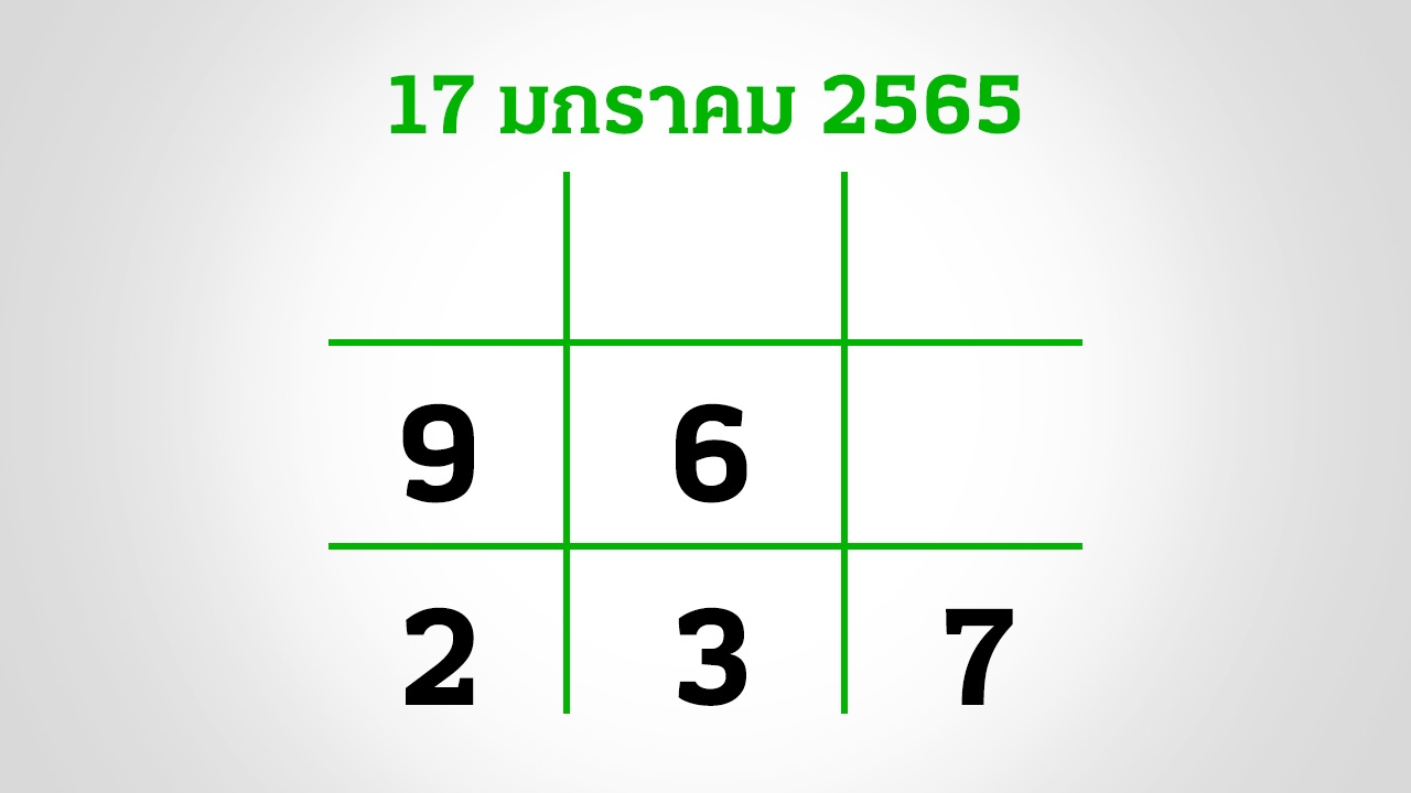 อีก 3 วันหวยออก งวดนี้ 17/1/65 กองสลากยังไม่สัญจร