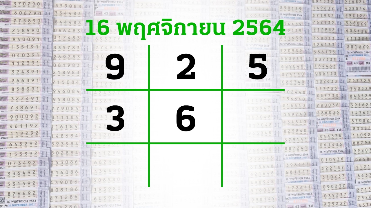 โค้งสุดท้ายหวย "เลขเด็ด" งวด 16/11/64 ลุ้นโชคได้ที่ไทยรัฐทีวี-ไทยรัฐออนไลน์