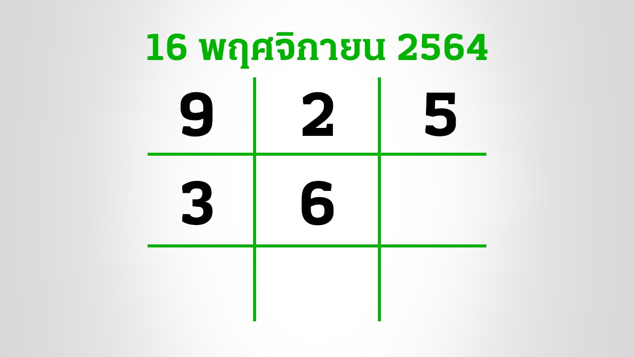 อีก 3 วันหวยออก งวดนี้ 16/11/64 กองสลากยังไม่สัญจร