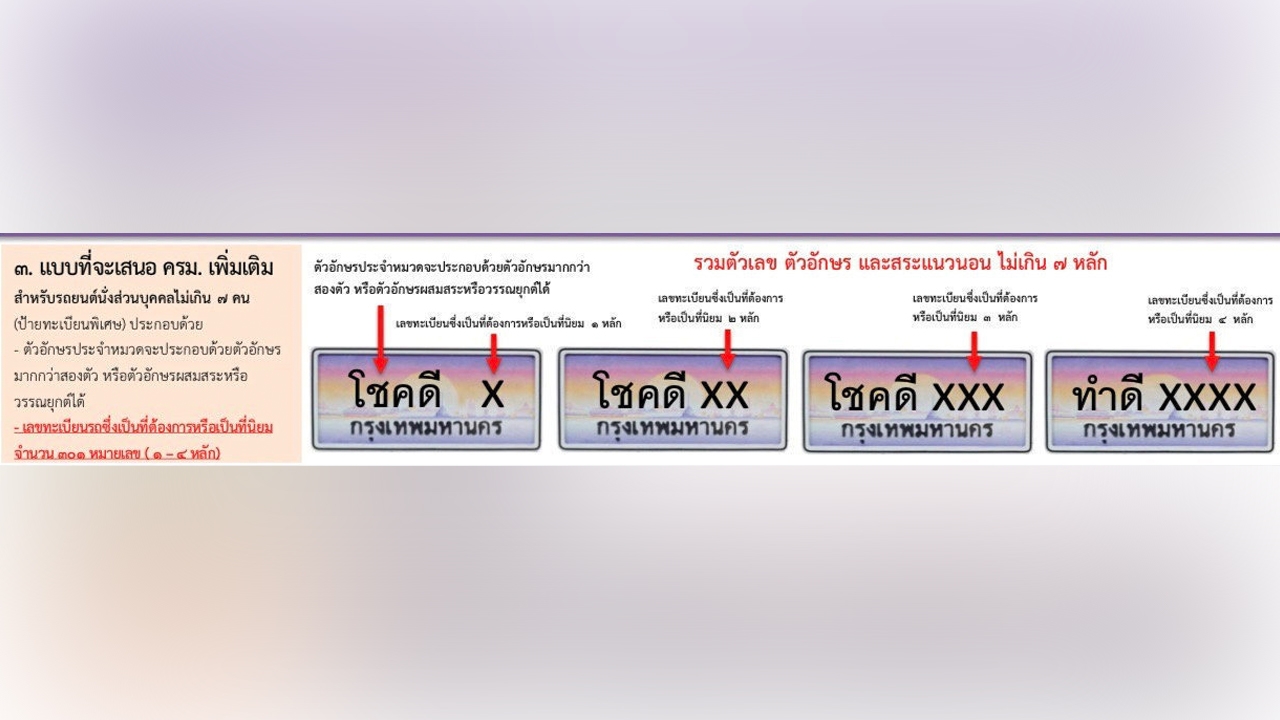 ทะเบียนพิเศษ