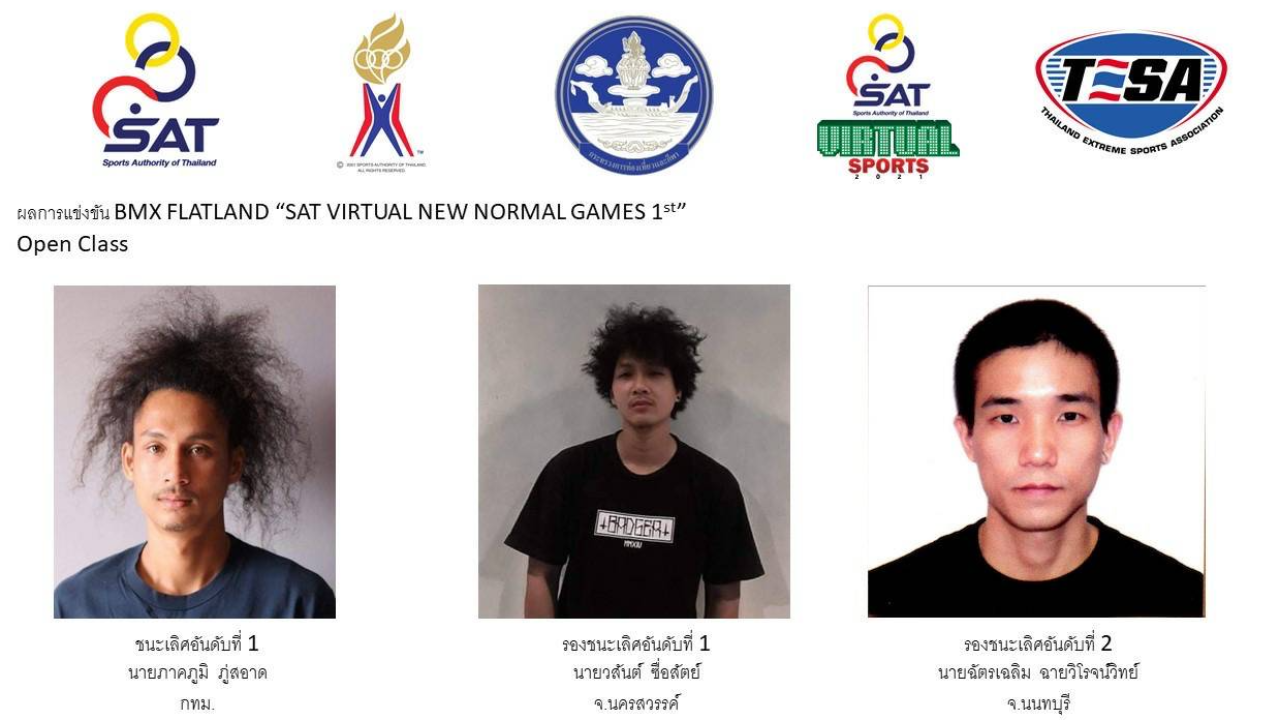ปิดฉาก "แซท เวอร์ชวล สปอร์ต 2021" นักกีฬาทีมชาติพาเหรดคว้าแชมป์