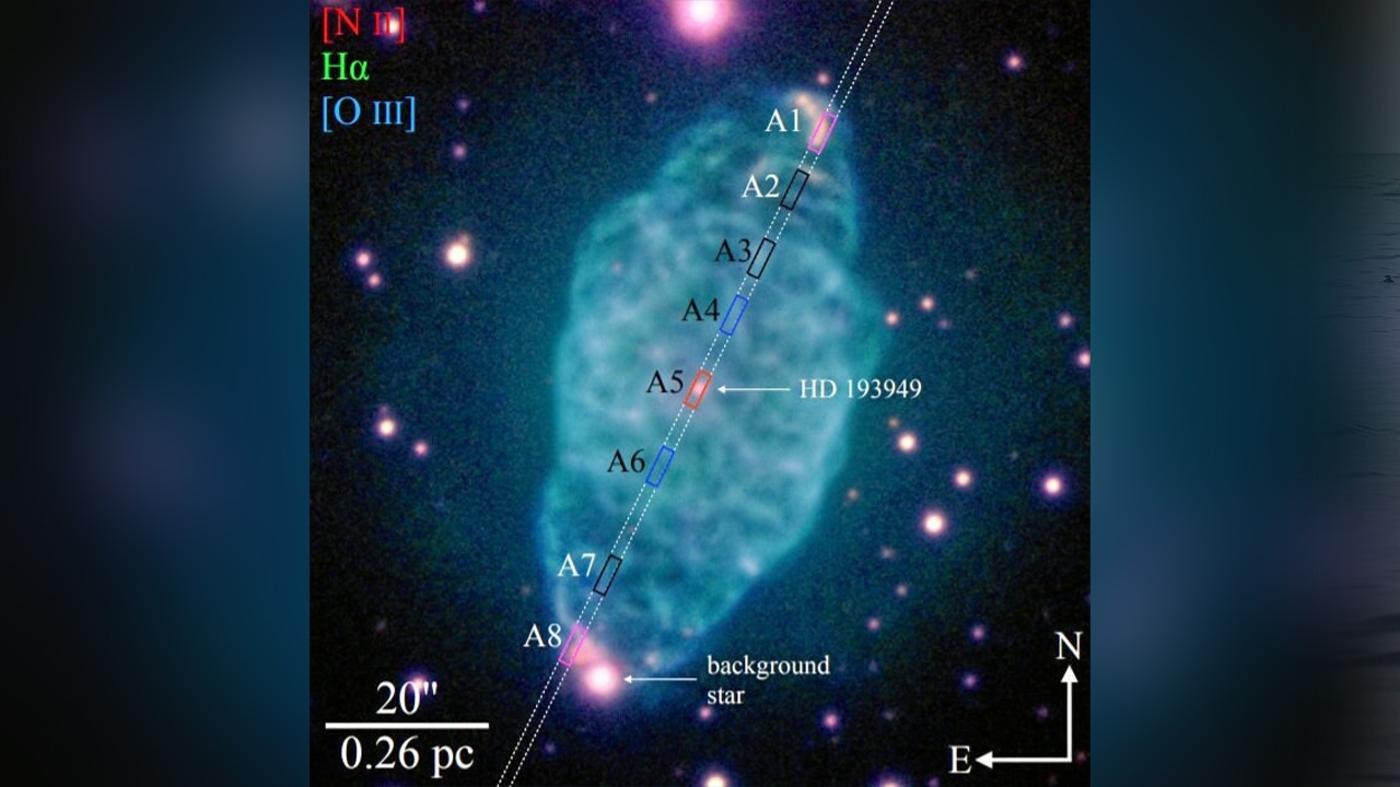 นักดาราศาสตร์ตรวจสอบเนบิวลาดาวเคราะห์ และดาวฤกษ์ใจกลาง