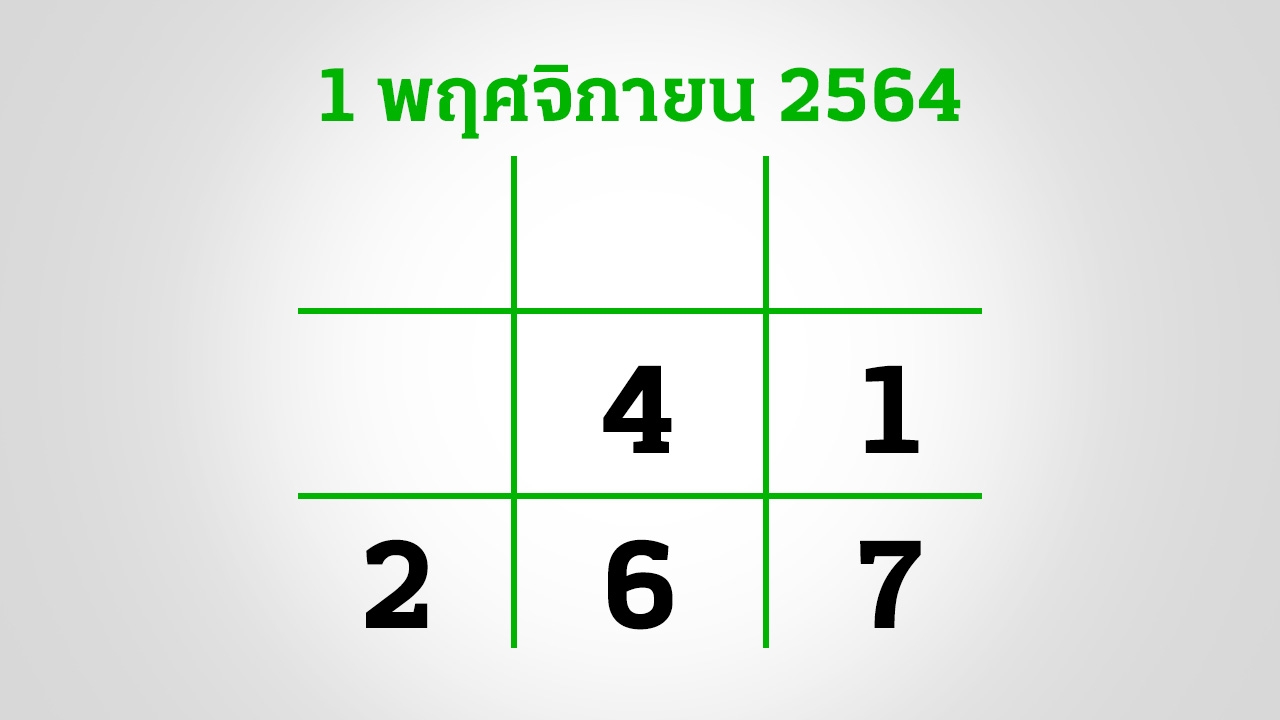 อีก 3 วันหวยออก งวดนี้ 1/11/64 กองสลากยังไม่สัญจร