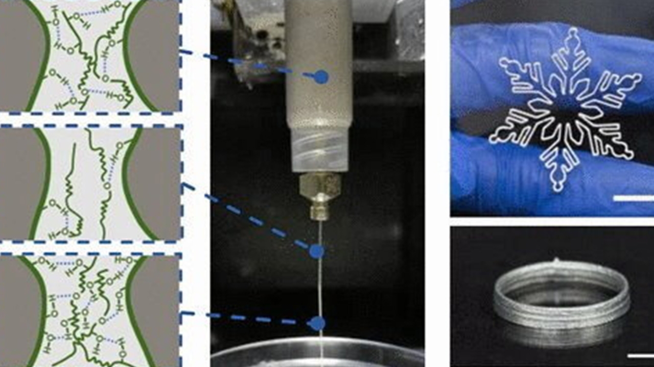 การพิมพ์ 3 มิติทำให้เสื้อผ้า เกิดความอัจฉริยะ